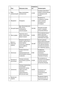 &rdquo; width=&rdquo;679&rdquo; height=&rdquo;960&rdquo; />&nbsp;<img src=&rdquo;../images/source/%D0%94%D0%BE%D0%BC%20%D0%B4%D0%BB%D1%8F%20%D0%B2%D0%BD%D1%83%D0%BA%D0%BE%D0%B2/%D0%94%D0%BE%D0%BC%D0%B8%D0%BA%20%D0%B4%D0%BB%D1%8F%20%D0%B2%D0%BD%D1%83%D0%BA%D0%BE%D0%B2%20%D1%86%D0%B5%D0%BD%D0%B0%202.jpg&rdquo; alt=&rdquo;